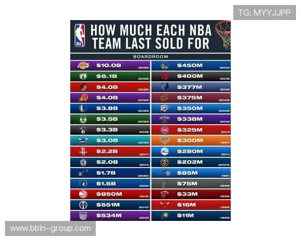 NBA最新交易消息带来了哪些球队变动