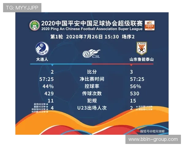 中超联赛第四轮转播表详细介绍及比赛时间